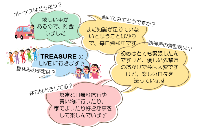 先輩も必見⁉４月入職の１年目看護師に本音インタビュー!!